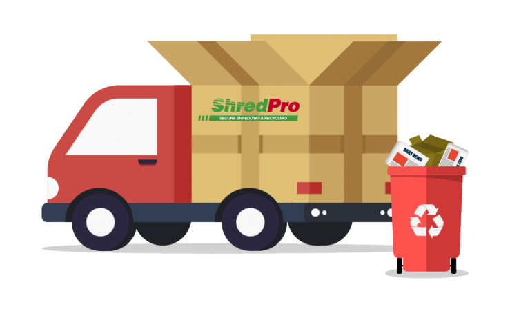 On Site Shredding Services Secure Paper Shredding Services