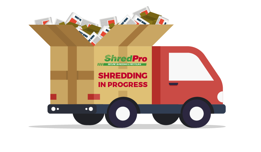 Oxford paper and document shredding